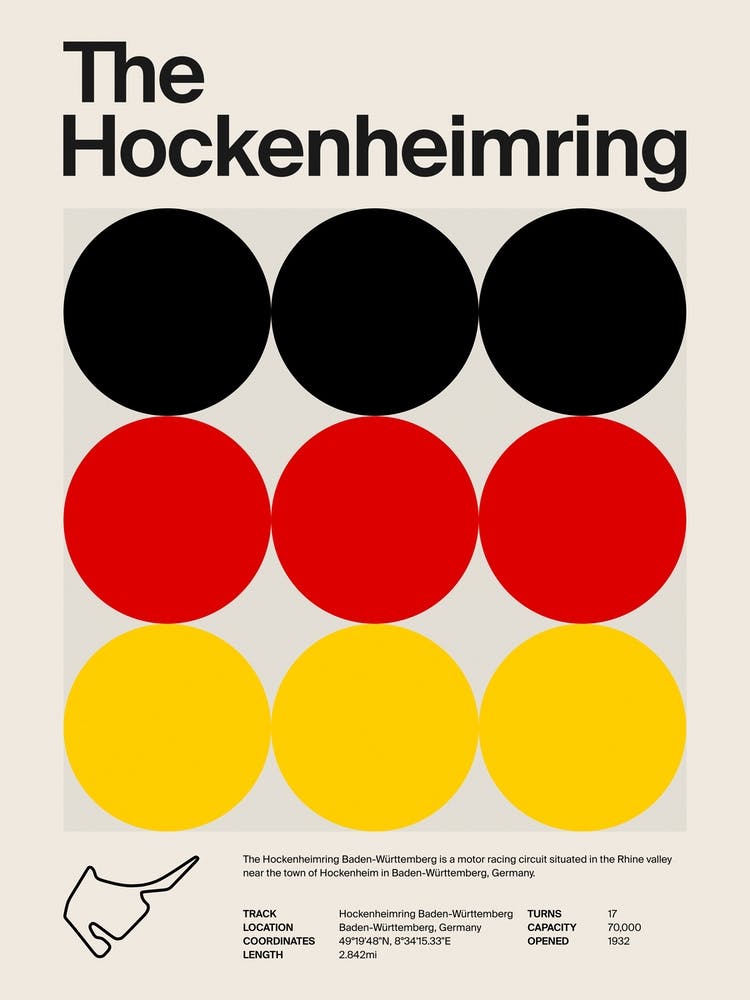 Mid Century Hockenheimring F1
