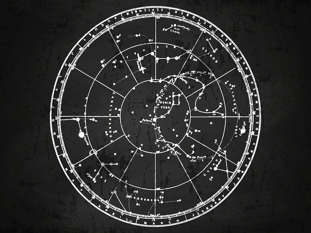 Horoscope - Star map blackboard, Zodiac map