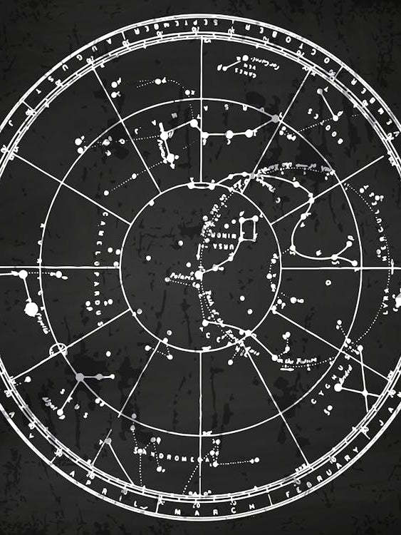 Horoscope - Star map blackboard, Zodiac map