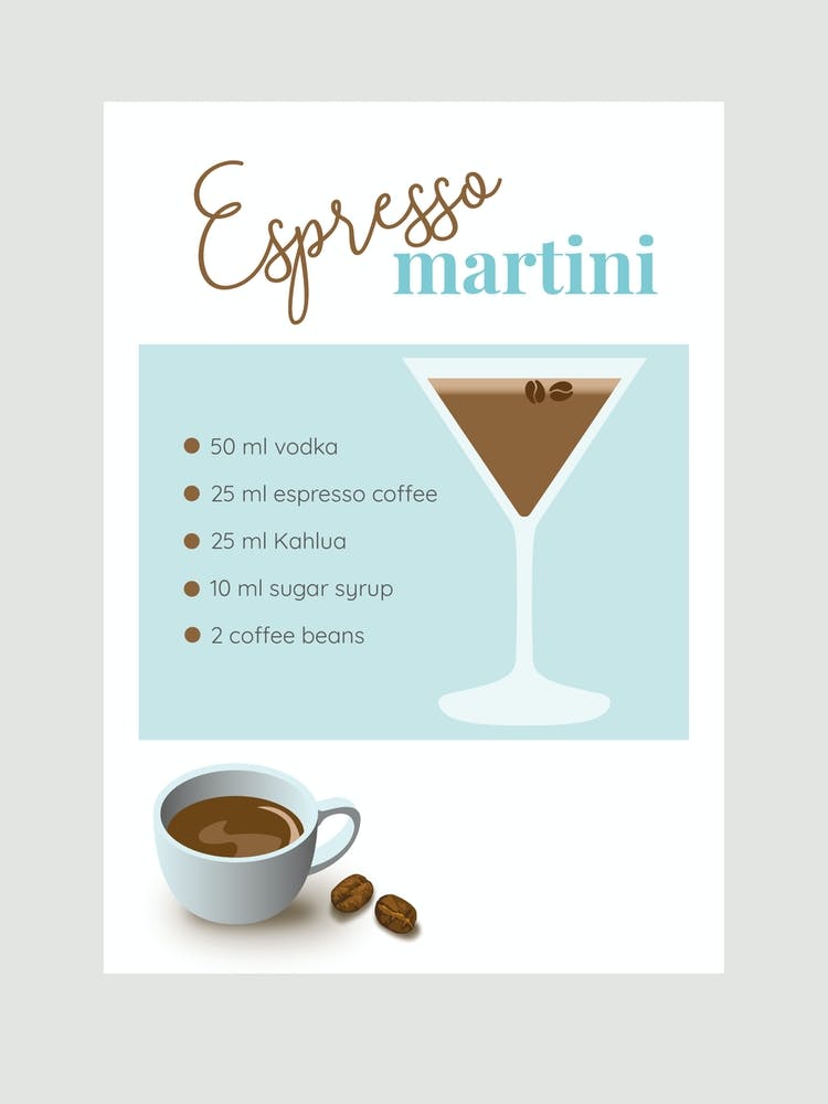 Espresso Martini Recipe