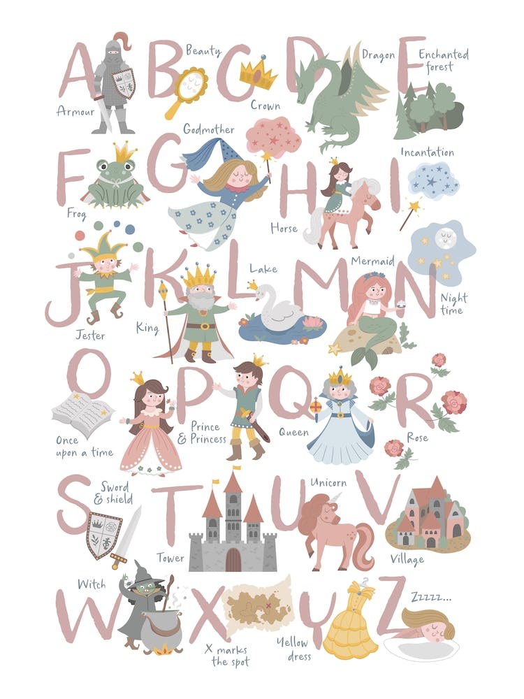 Fairytale Alphabet, Girls Room Decor, Nursery Wall Art