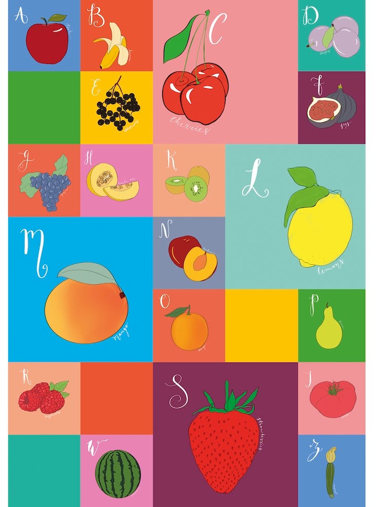 Fruity Alphabet