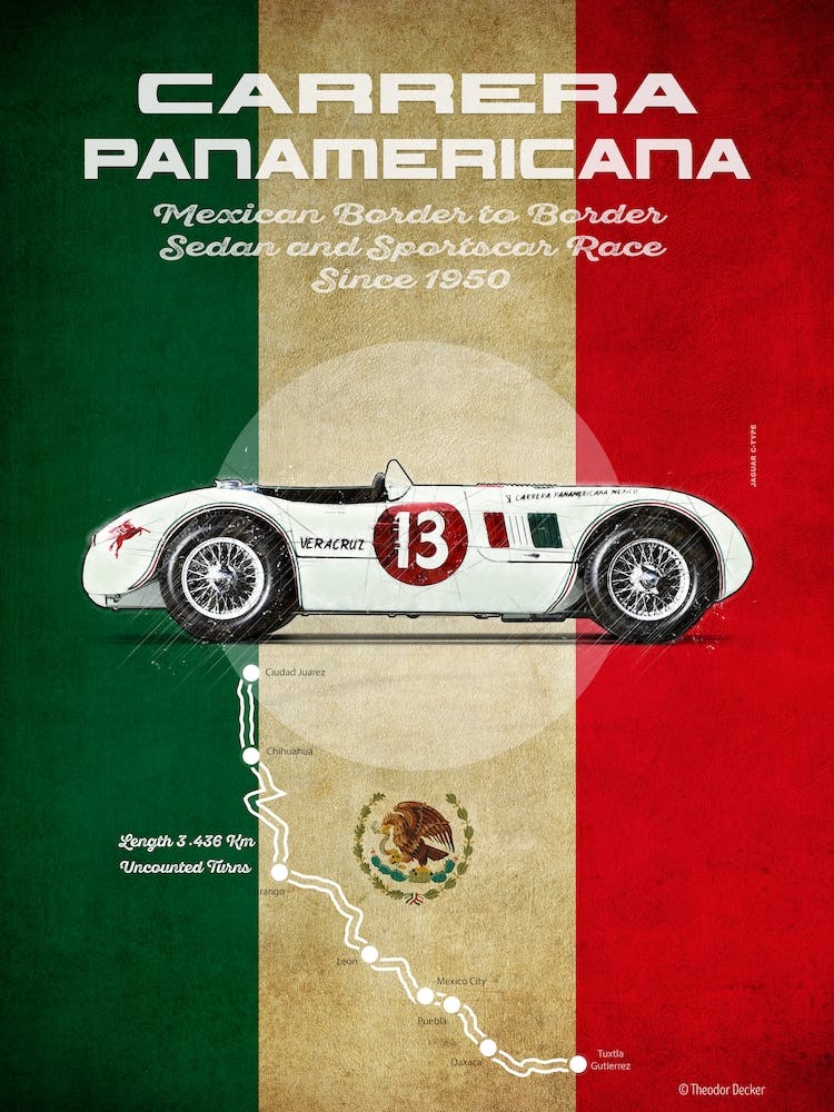 Carrera Panamericana C Type Vintage