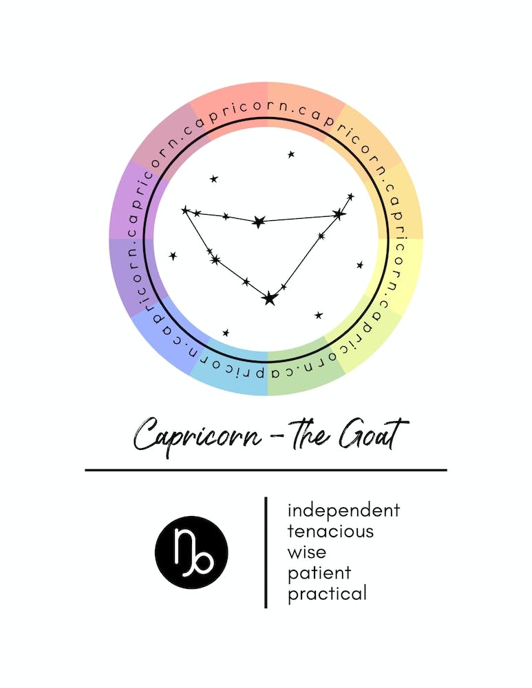 Capricorn Zodiac Color Wheel Chart