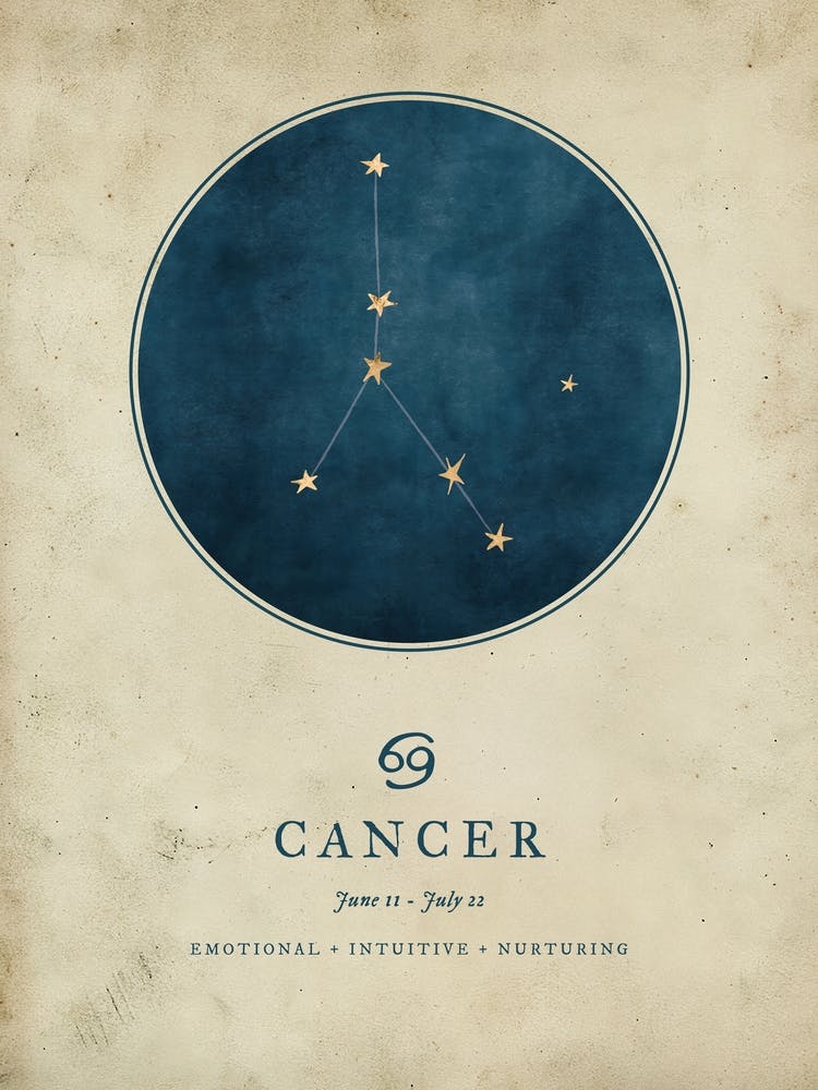 Constellation astrologique et signe du zodiaque du Cancer
