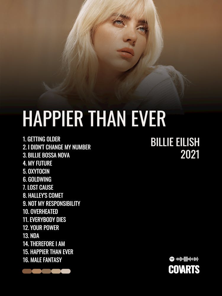 Happier Than Ever - Billie Eilish - Album Poster