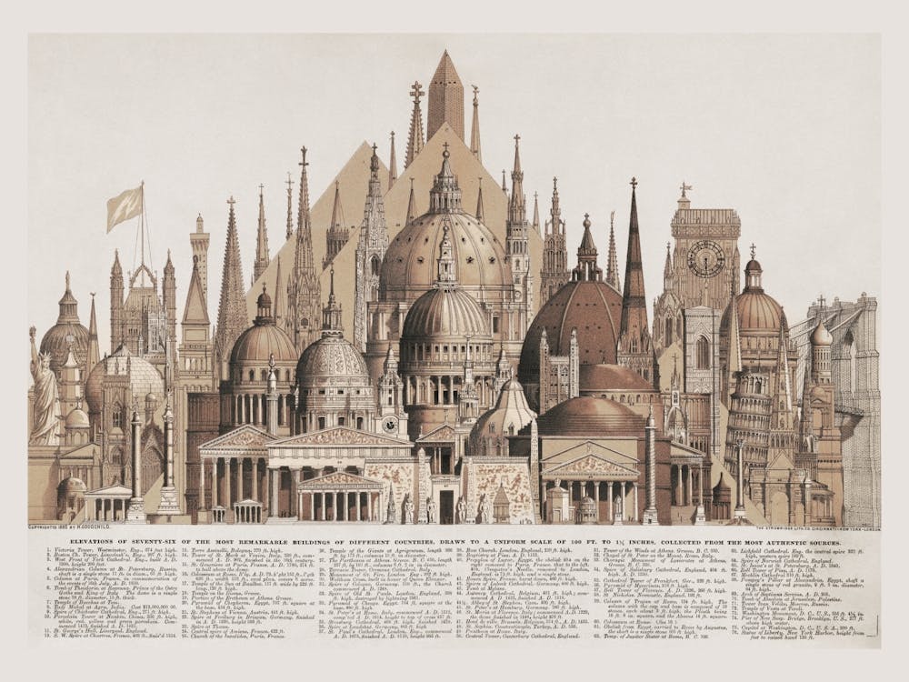 Famous Buildings Around The World Vintage