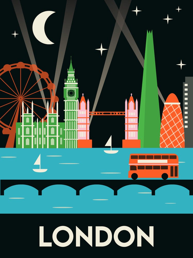 London Skyline