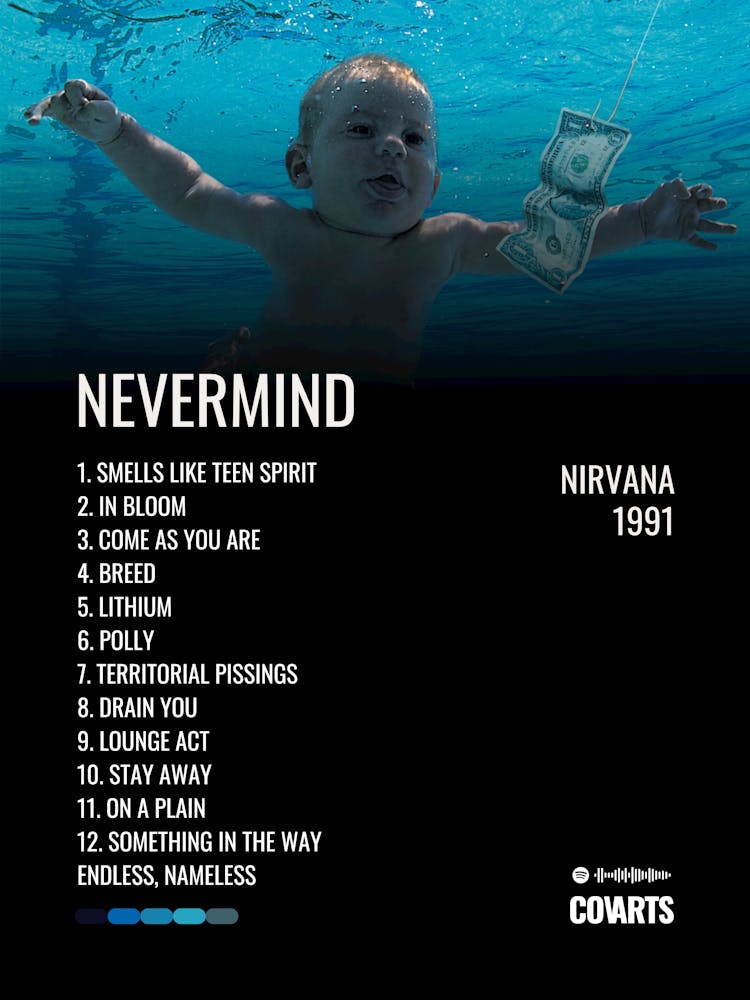 Nevermind Nirvana - Album Poster 1