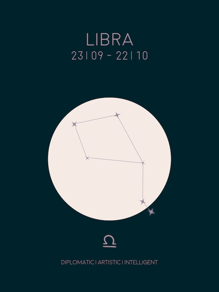 Libra Star Sign In Dark