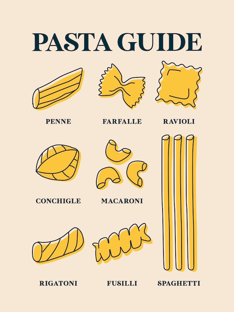 Pasta Guide
