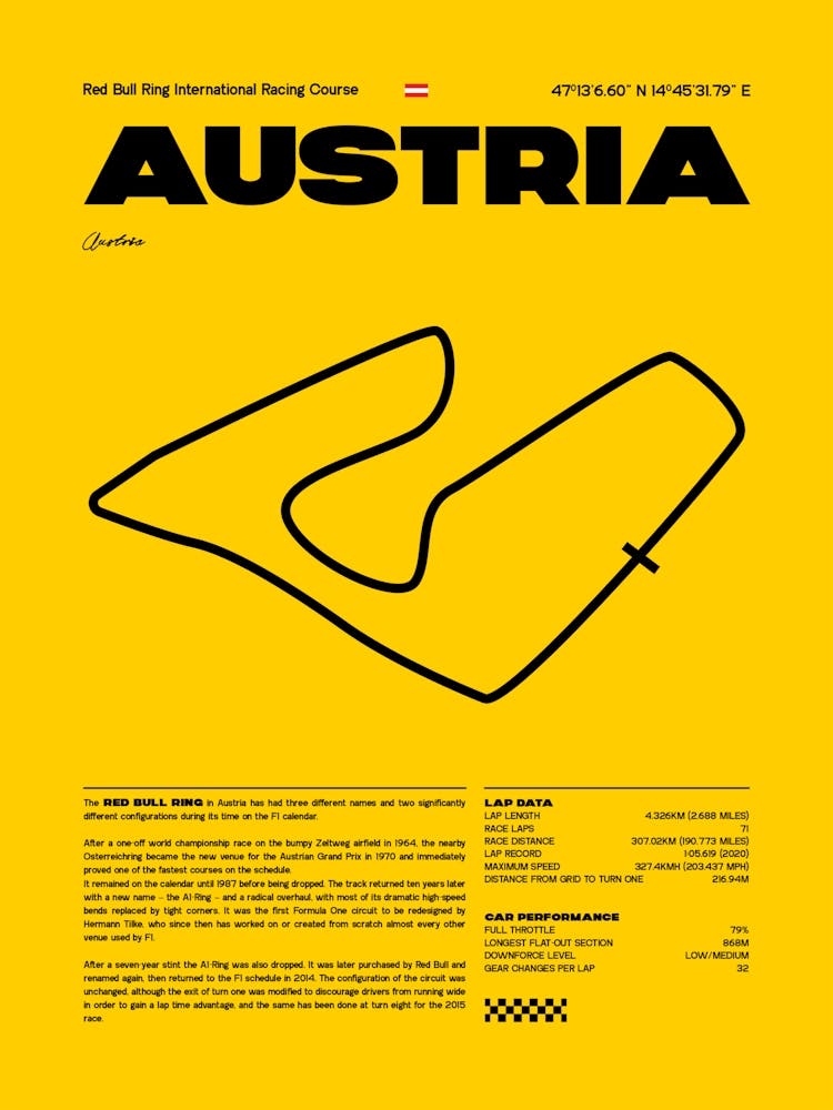 F1 Race Track Austria Formula 1 Racing Track F1 Merch Formula One F1 Poster Formula 1 Poster F1