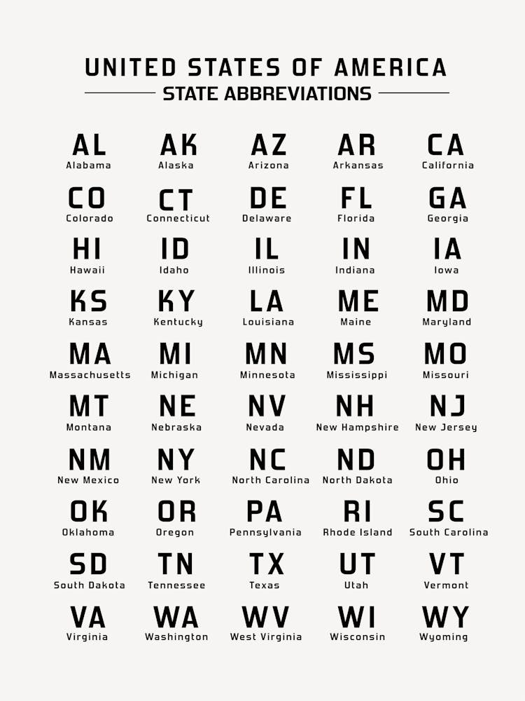 United States Of America State Abbreviations Print