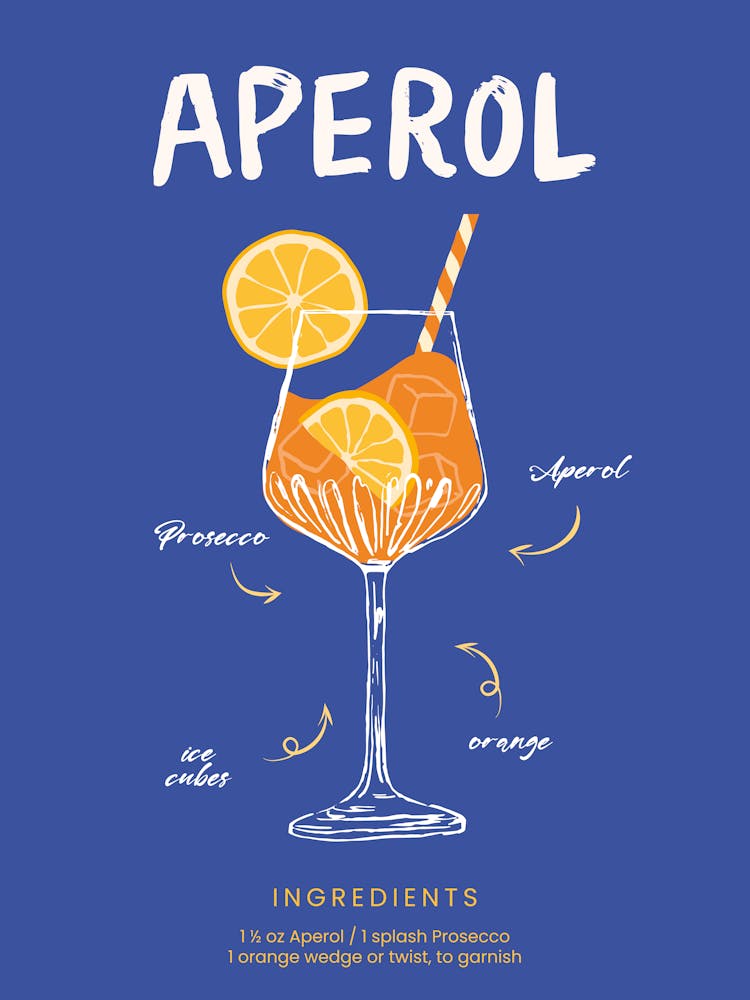 Aperol Recipe Cocktail Blue Print