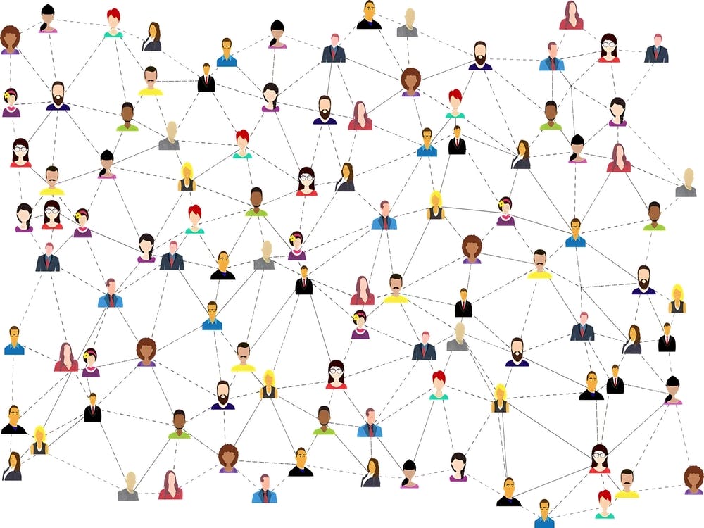 Social Network