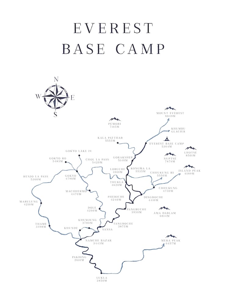 Mount Everest Base Camp