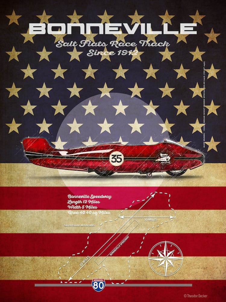 Bonneville Burt Munro Vintage