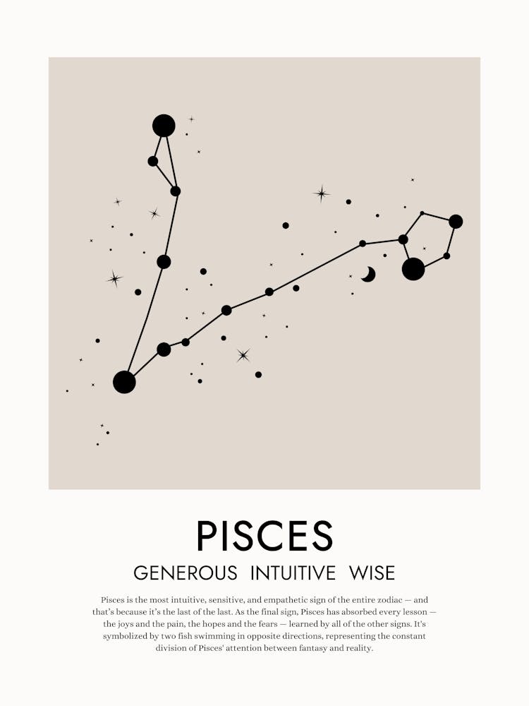 Pisces Zodiac Print