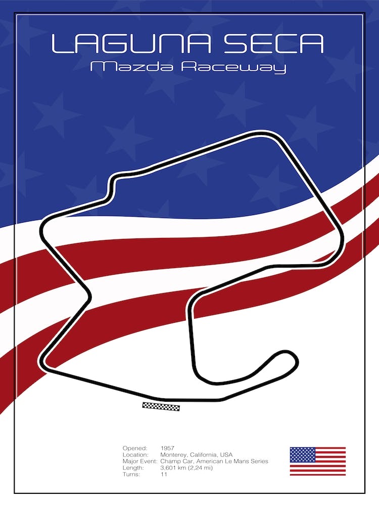 Racetrack Laguna Seca