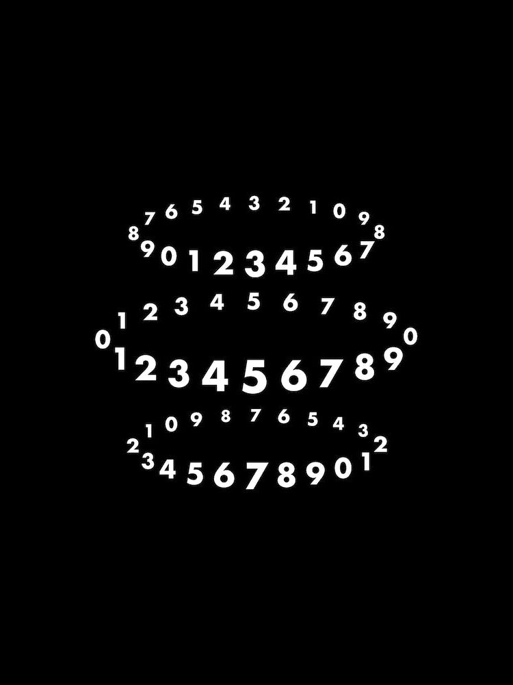Organised Chaos Math Numbers