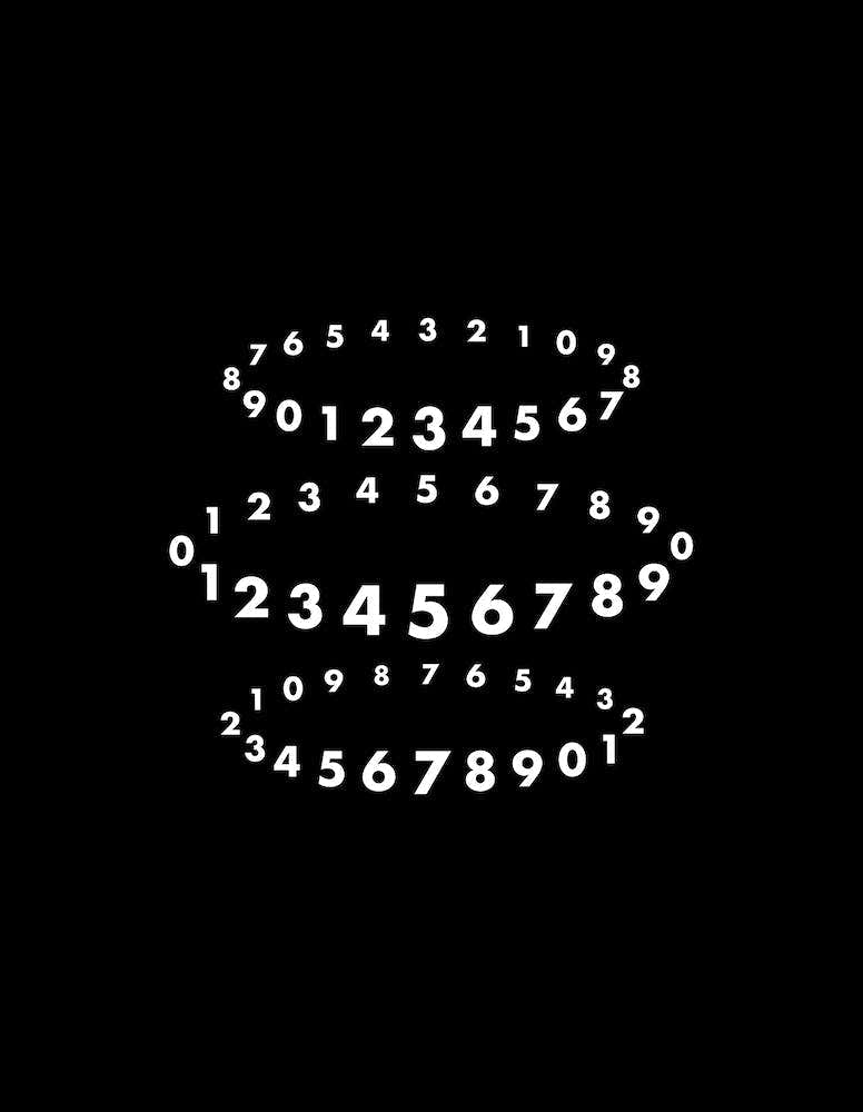 Organised Chaos Math Numbers