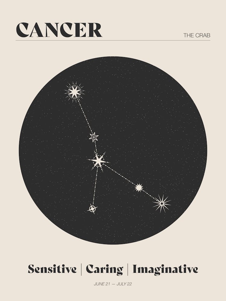 Astrology Constellation - Cancer