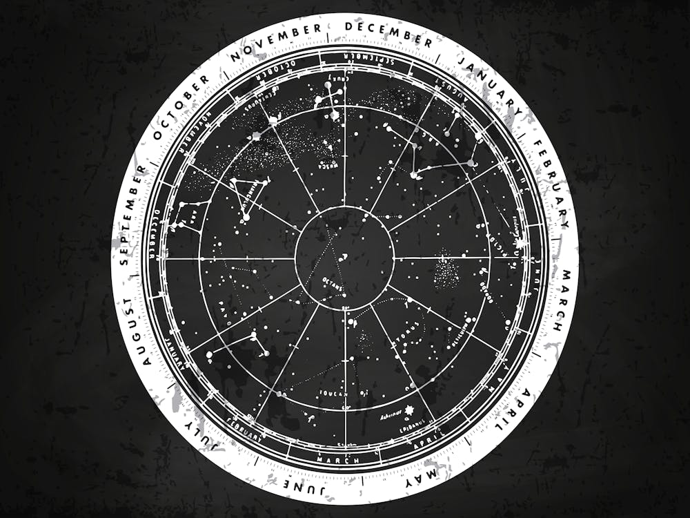 Zodiac Wheel - Star map blackboard, Zodiac map