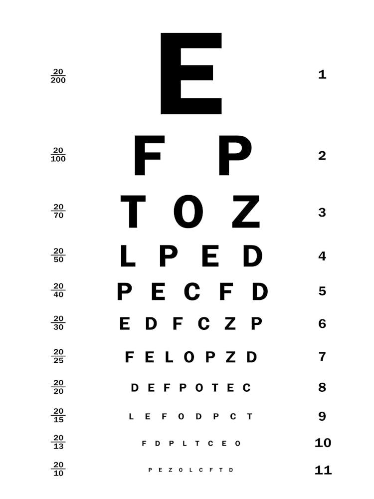 Eye Doctor Signs Print