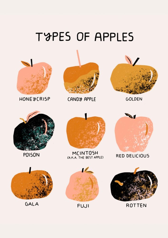 Types Of Apples   