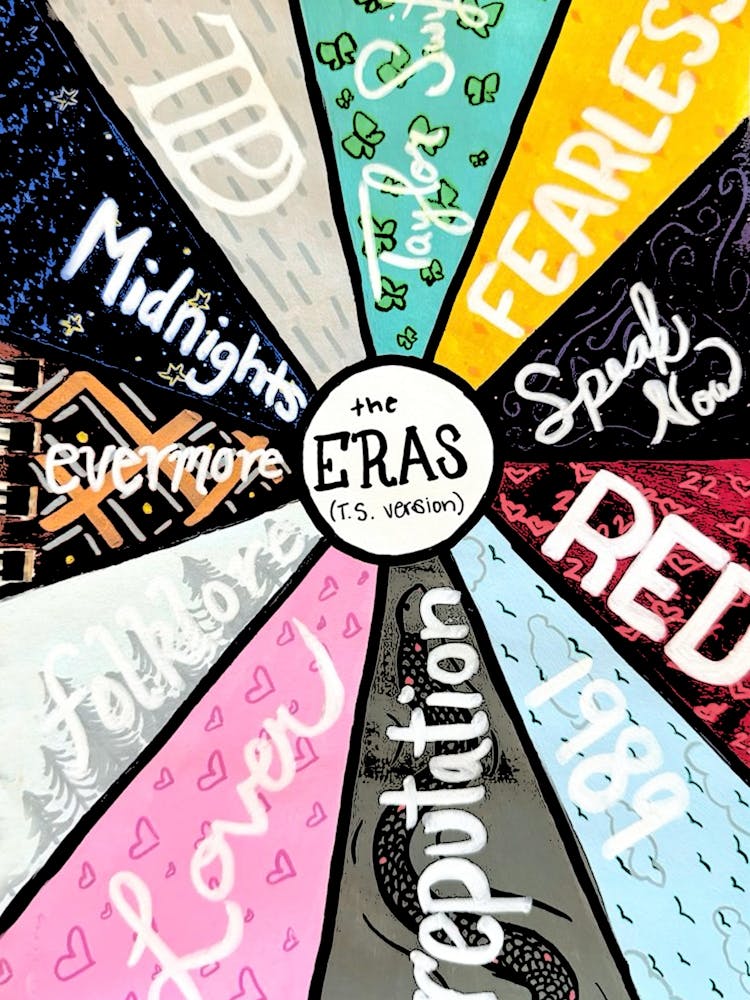 Eras TOUR taylor swift album titles 1