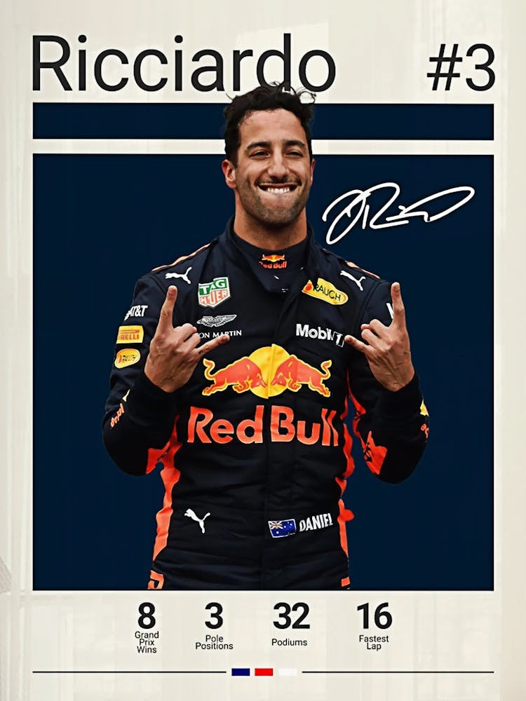 Daniel Ricciardo