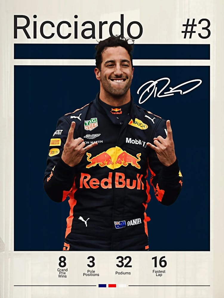 Daniel Ricciardo