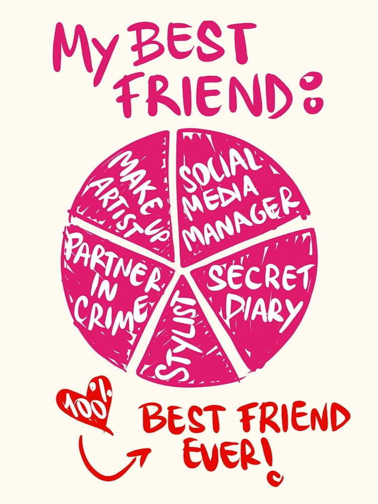 Best Friend Ever Gift for Best Friend