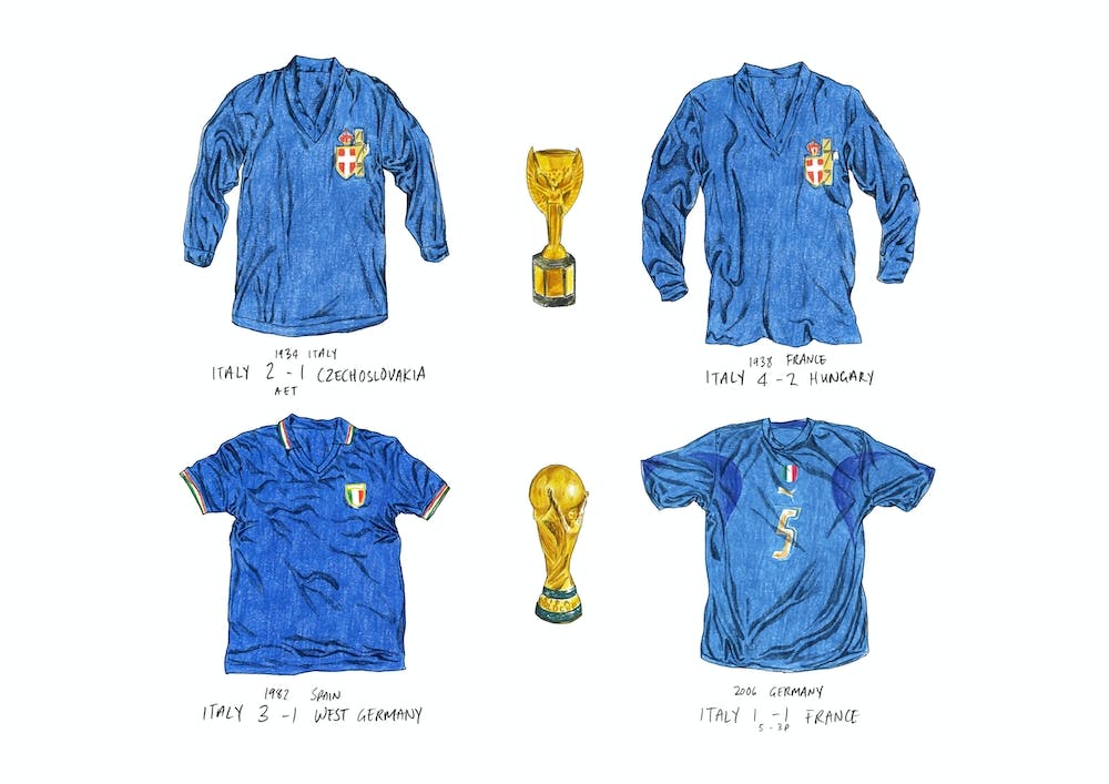 World Cup Winners Italy