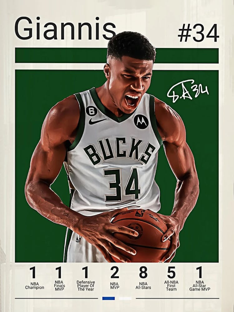Giannis Antetokounmpo