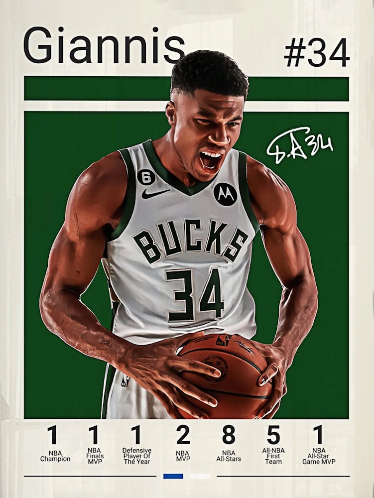 Giannis Antetokounmpo