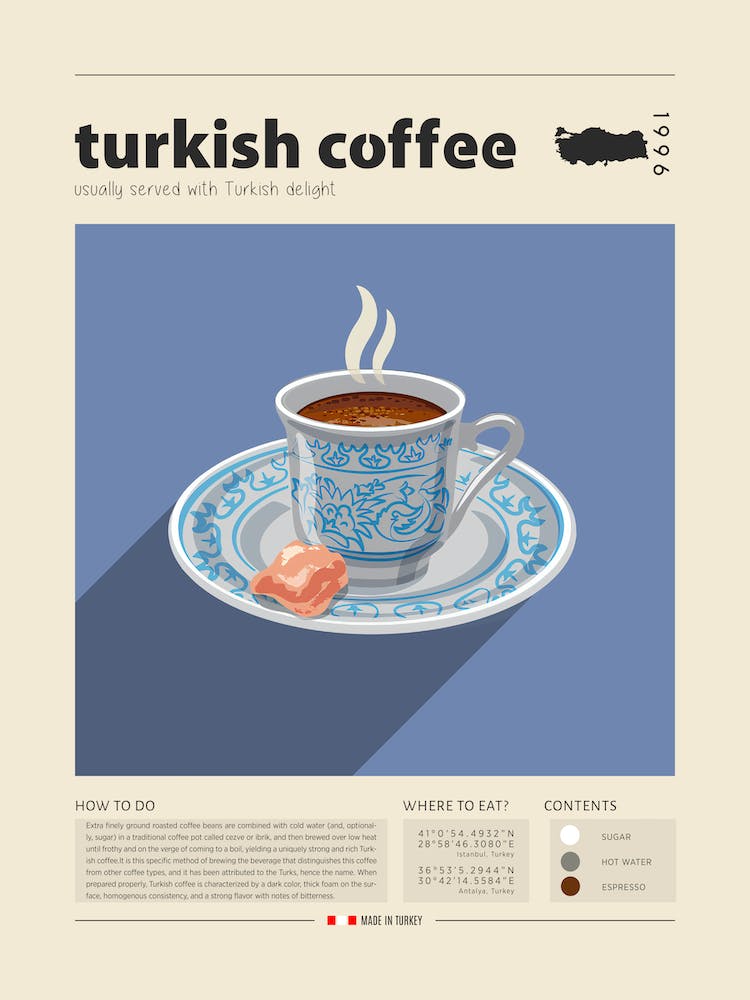 Turkish Coffee