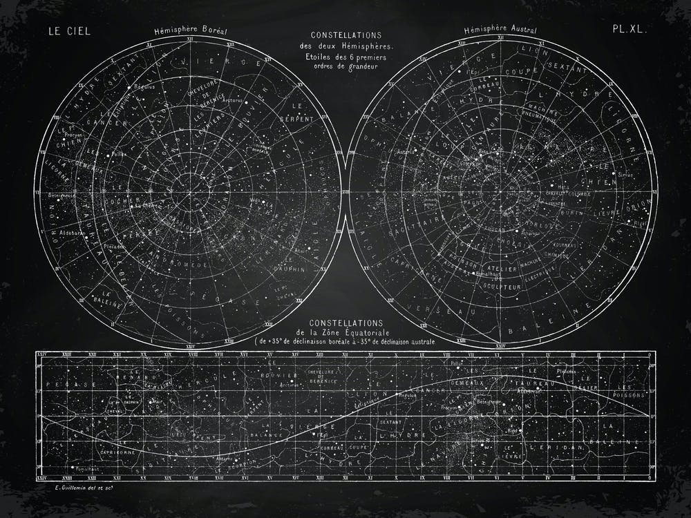 Astronomy Print - Alchemy constellations poster