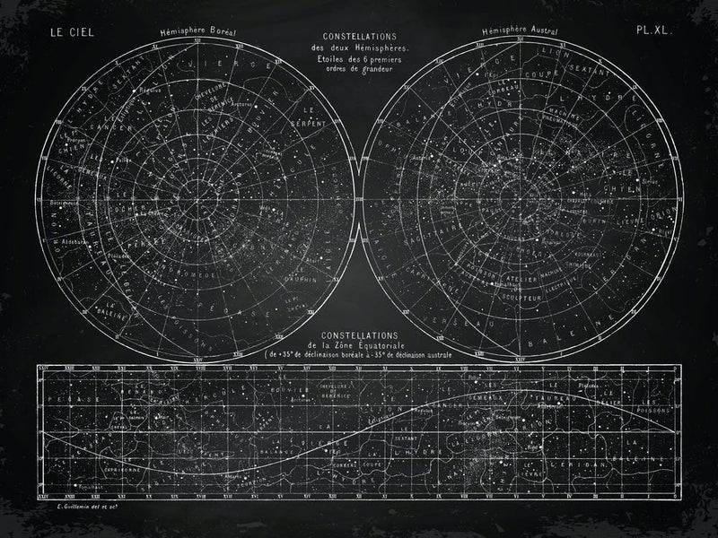 Astronomy Print - Alchemy constellations poster