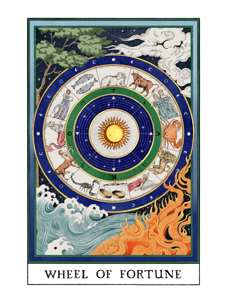 The Wheel Of Fortune Tarot
