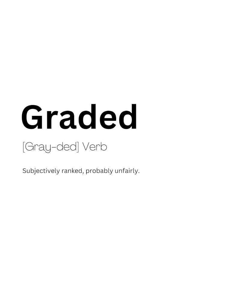 Graded Definition Meaning 1