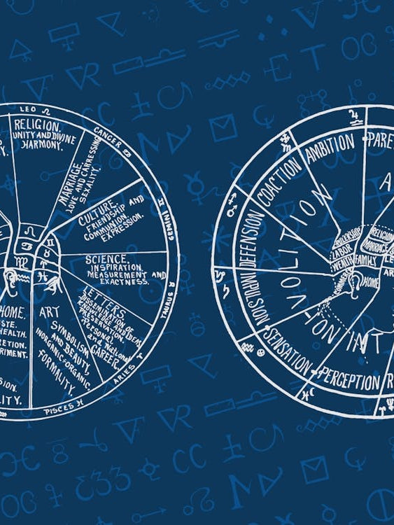 Zodiac Signs - Alchemy constellations poster