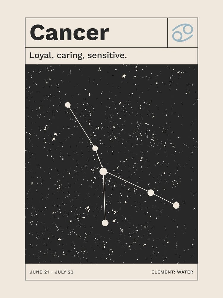 Cancer Zodiac Sign Constellation