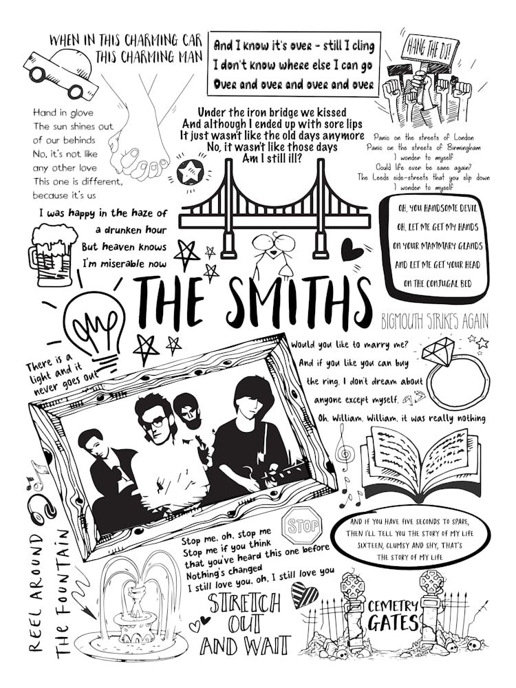 The Smiths Doodle-Texte