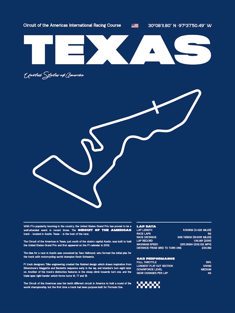 F1 Race Track United States Formula 1 Racing Track F1 Merch Formula One F1 Poster Formula 1 Poster F1