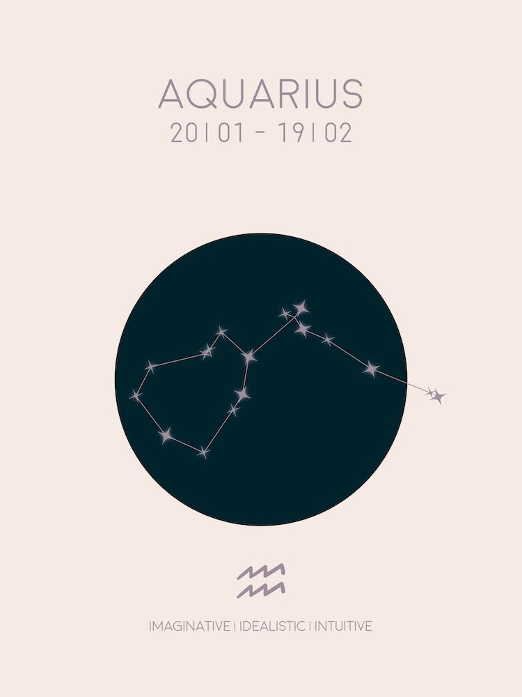 Aquarius Star Sign In Light