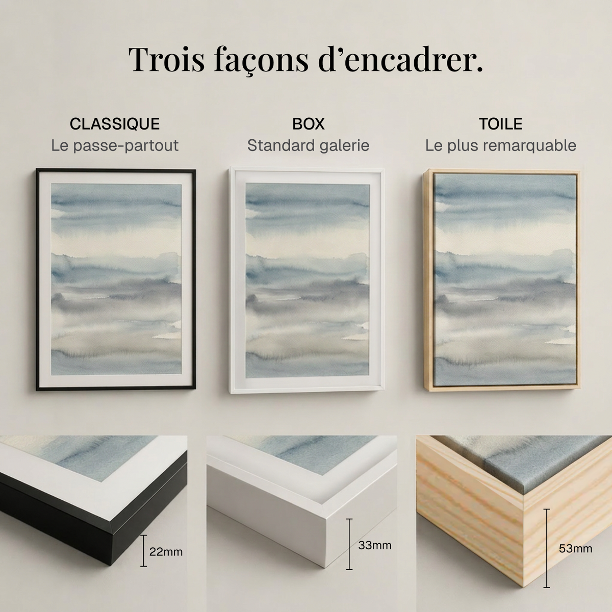 Trois styles d'encadrement pour la même impression aquarelle bleue — Classique (noir, 22 mm), Box (blanc, 33 mm) et Toile (chêne, 53 mm) — chacun présenté au mur avec un gros plan sur le coin, sous le titre « Trois façons d'encadrer. »