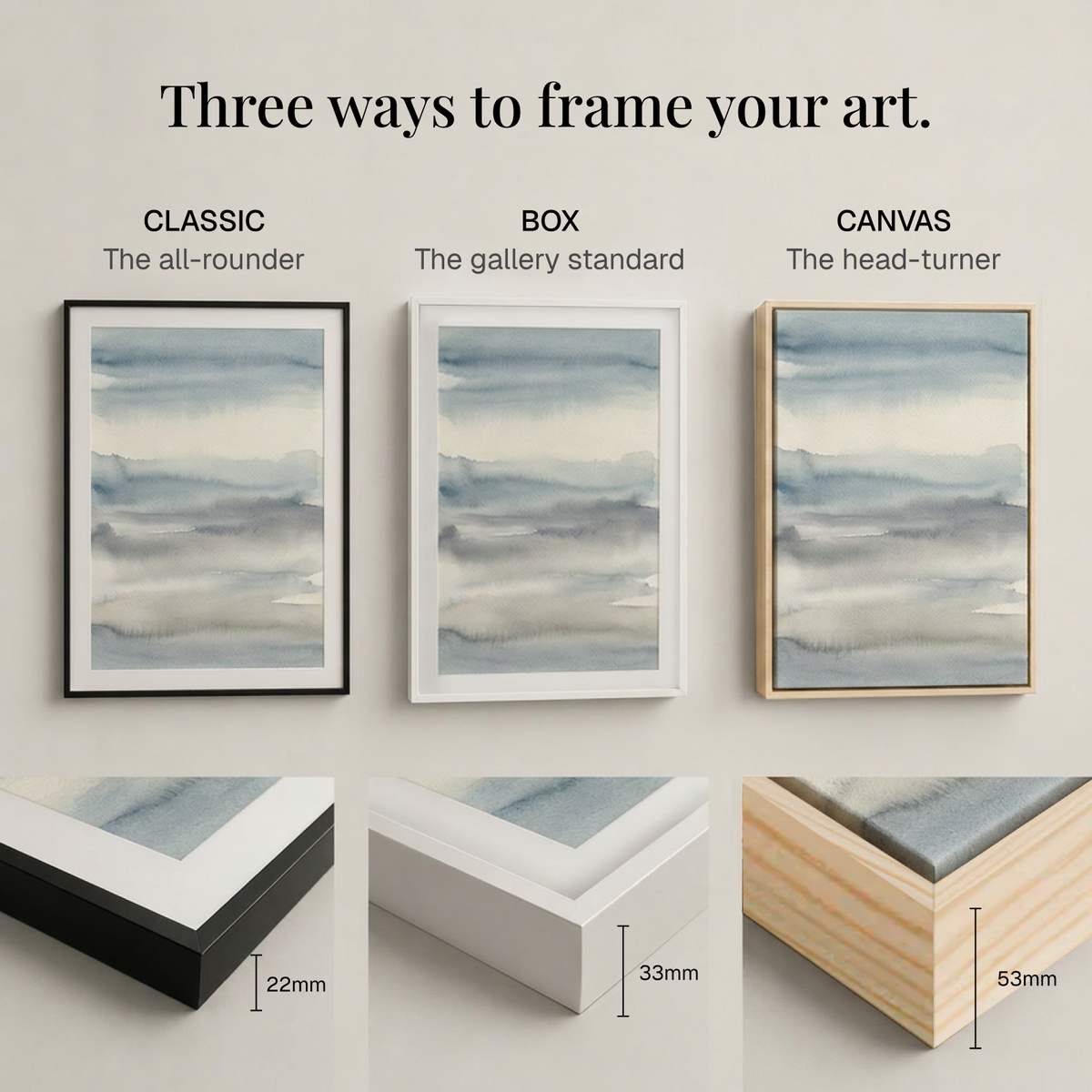 Three framing styles for the same blue watercolour print — Classic (black, 22mm), Box (white, 33mm) and Canvas (oak, 53mm) — each shown on a wall with a corner close-up, under the heading "Three ways to frame your art."